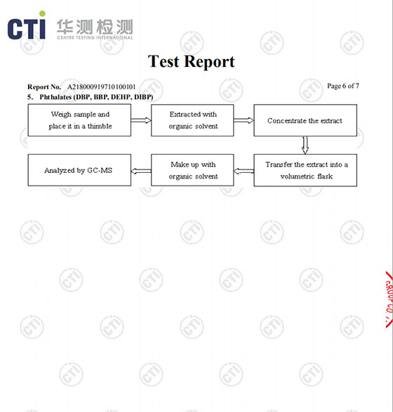�ı�����