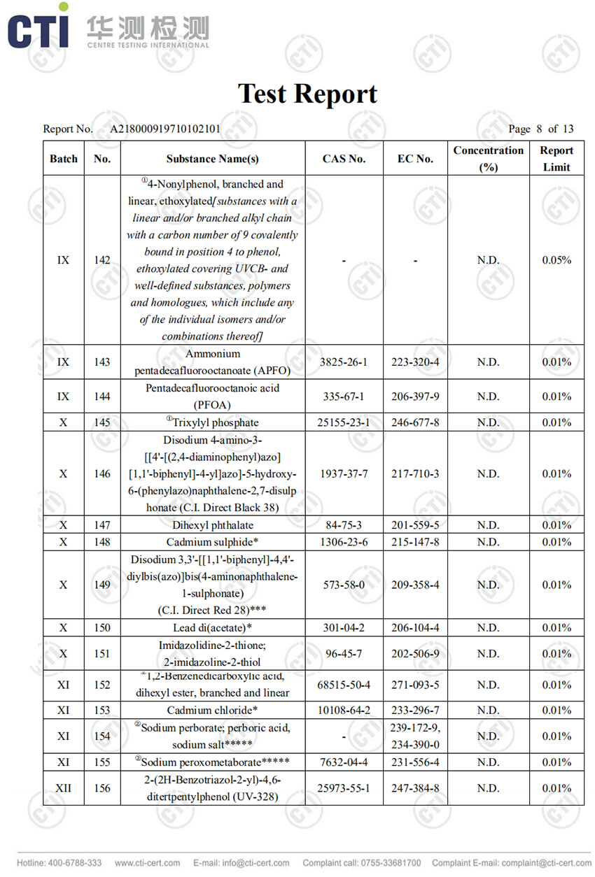 �ı�����