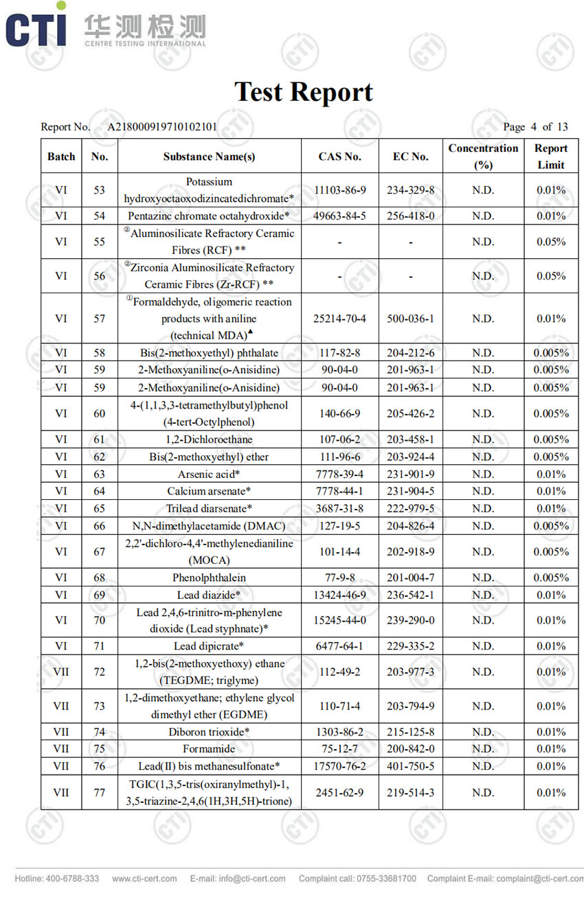 �ı�����