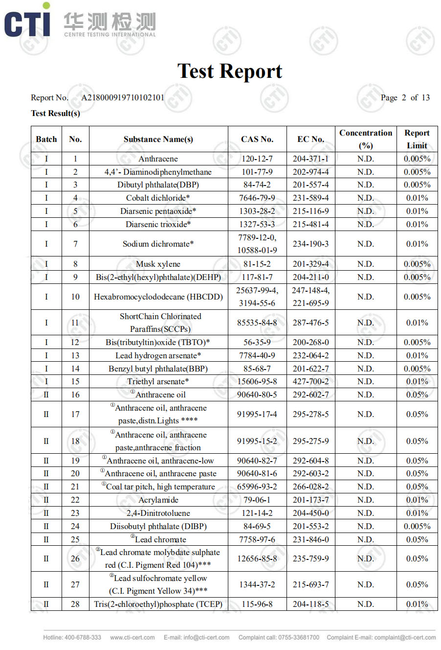 �ı�����