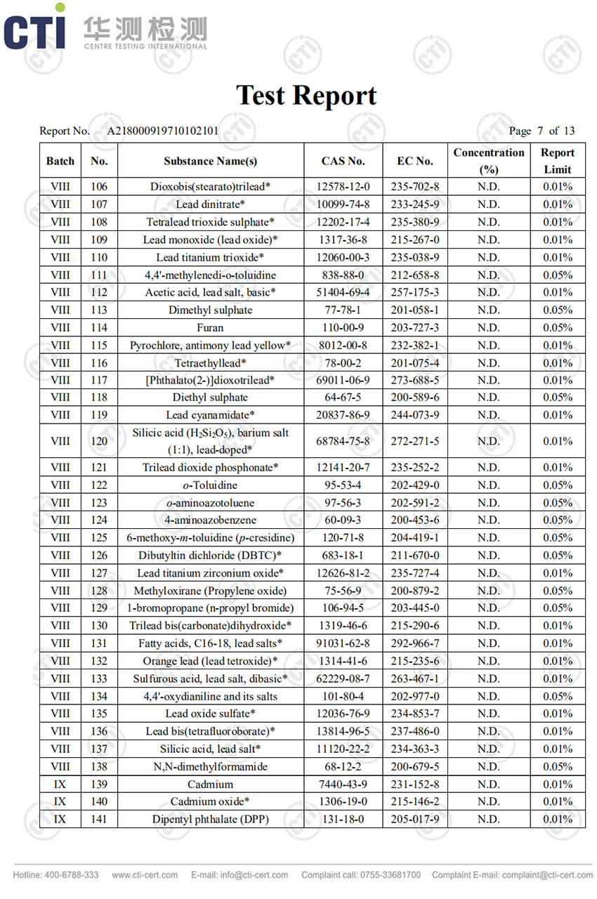 �ı�����