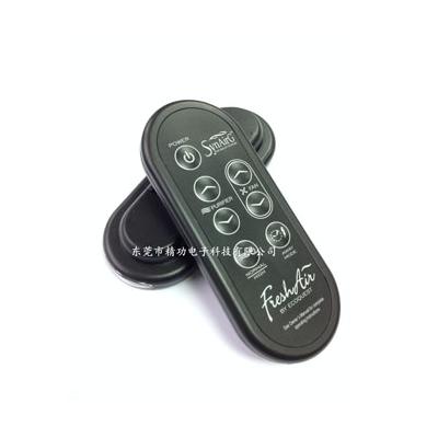 ������������