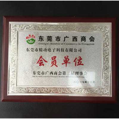 ����֤��