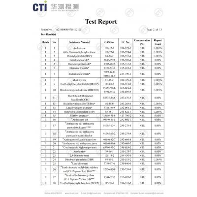 �ı�����